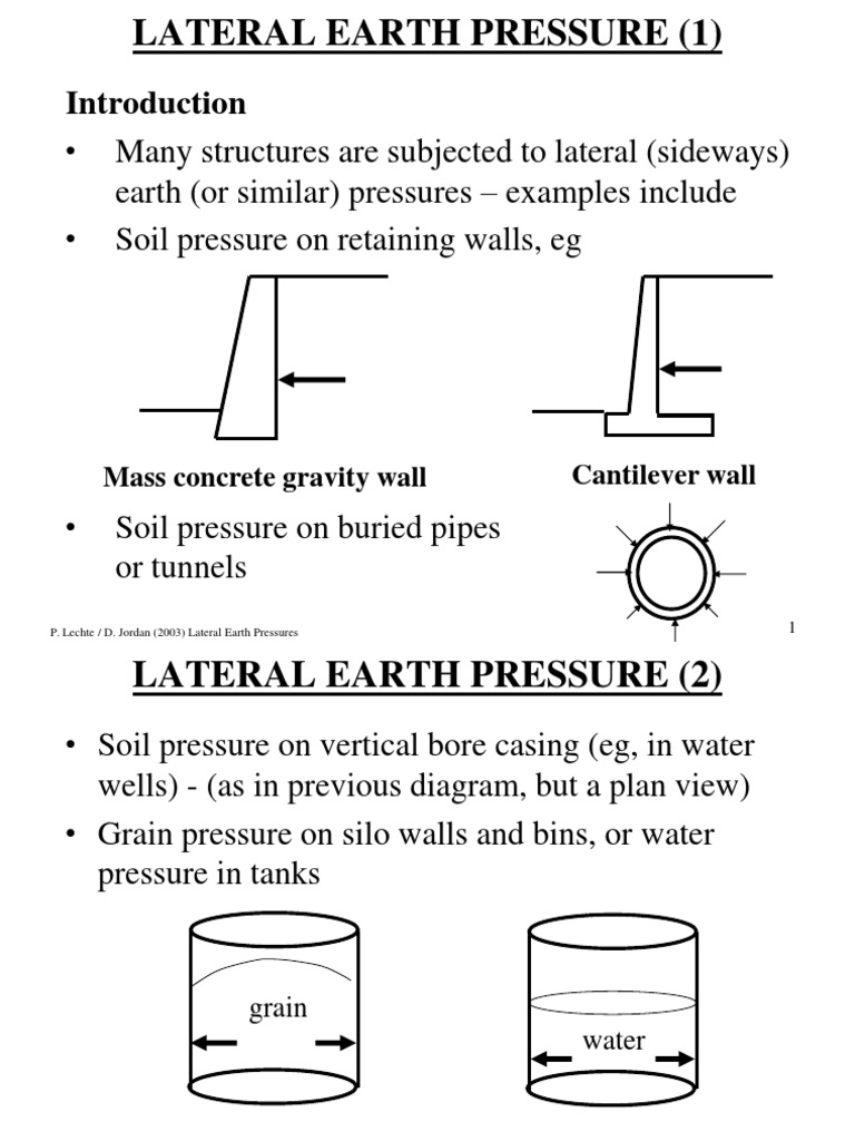 Understanding Lateral Earth Pressures | PDF | Deep Foundation | Drainage