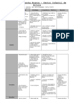 Plano Anual de Atividades 2021-2022