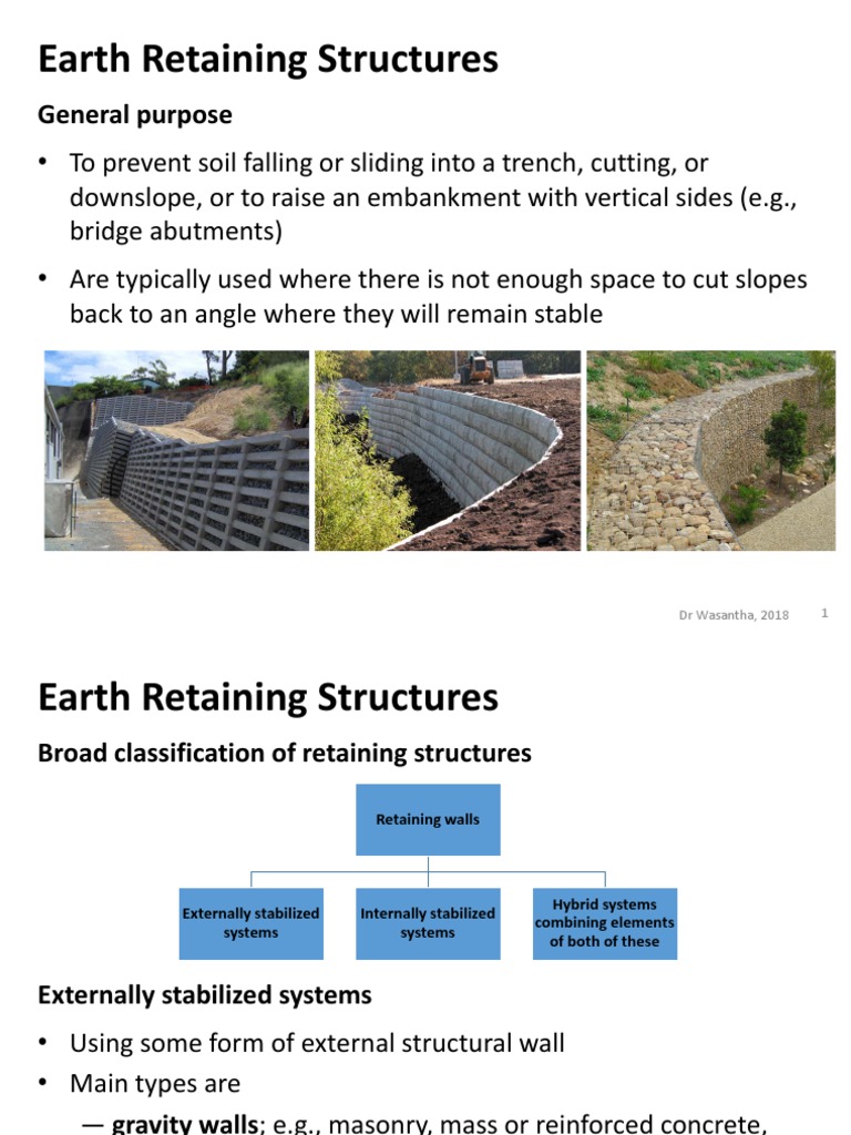 Topic 6b Earth Retaining Structures PDF Deep Foundation Drainage