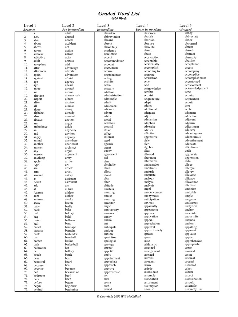 graded-word-list-6000-words-pdf-nature