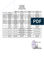 Jadwal Pelajaran SD Edu Kelas 1 22-23