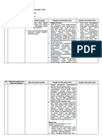 LK. 2.1 Eksplorasi Alternatif Solusi