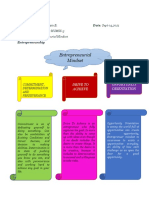 Raz, Activity #2 The Entrepreneurial Mindset, Entrepreneurship