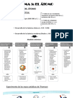 TEMA5 Atomo