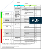 FOL - Sintesis Programacion Docente 2021 - 22