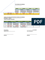 Jadwal Ikm