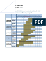 Calculo longitud espiral terreno ondulado