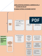 Cuadro Sinoptico Legislacion Garantia de Calidad