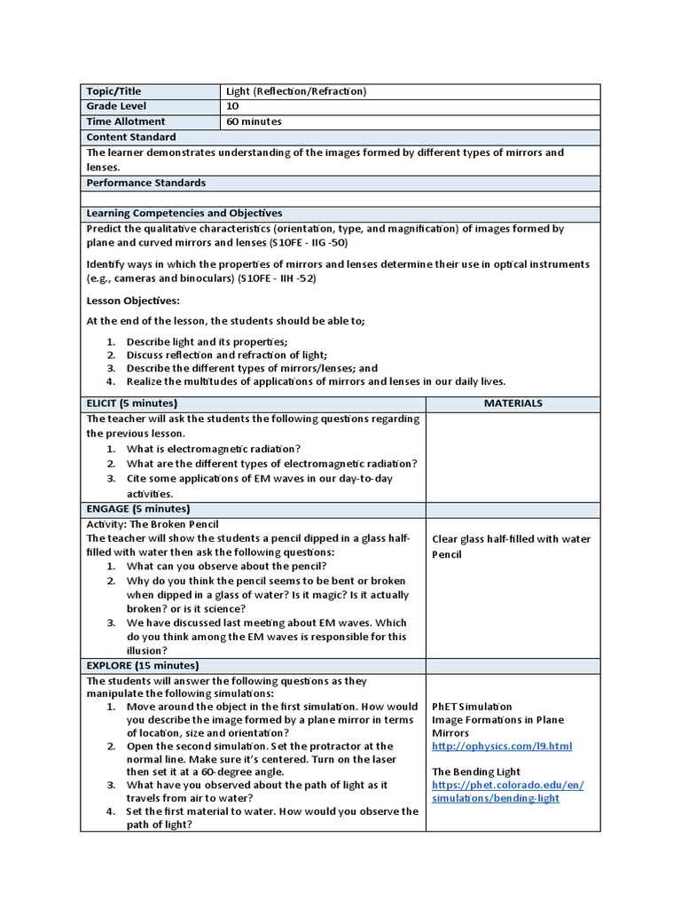 Light Chapter Class 10 Summary