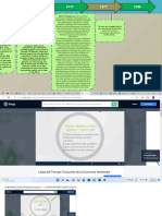 Linea de Tiempo de La Economia Ambiental
