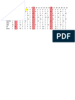 Jadwal Igd