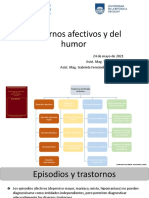 Psicopatología 2021 Trastornos Afectivos Humor