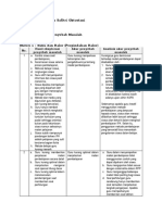 LK 1.3 Penentuan Penyebab Masalah