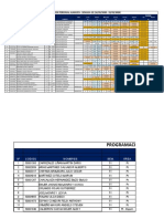 Programacion de Semana 1