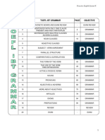 TOEFL iBT GRAMMAR  BOOK