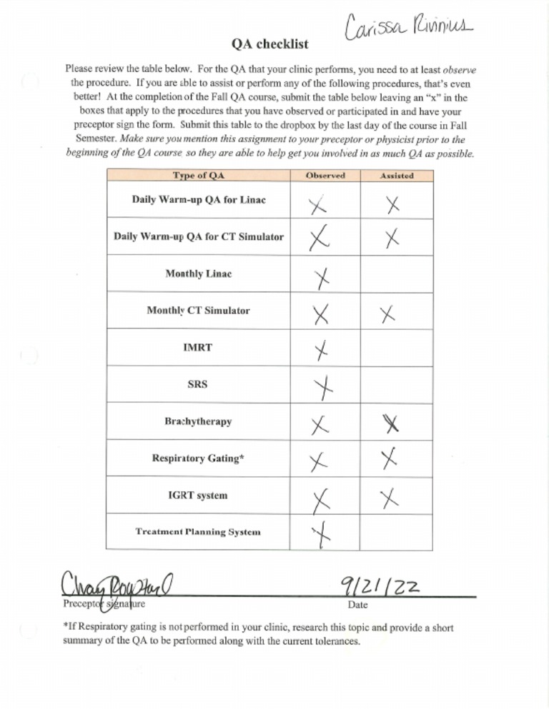 Qa Checklist | PDF