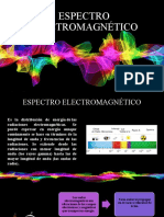 Espectro Electromagnético