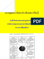 2 1แนวปฏิบัติการวัดและประเมินผลการเรียนรู้