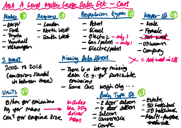 Large Data Set Summary | PDF