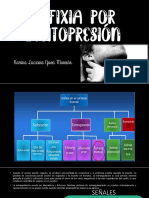 Asfixia Por Digitopresión