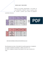 Resultados y Conclusiones