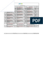 Comparativo preços manutenção sistemas hidráulicos