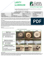 Effect of Polarity On GTAW of Aluminium