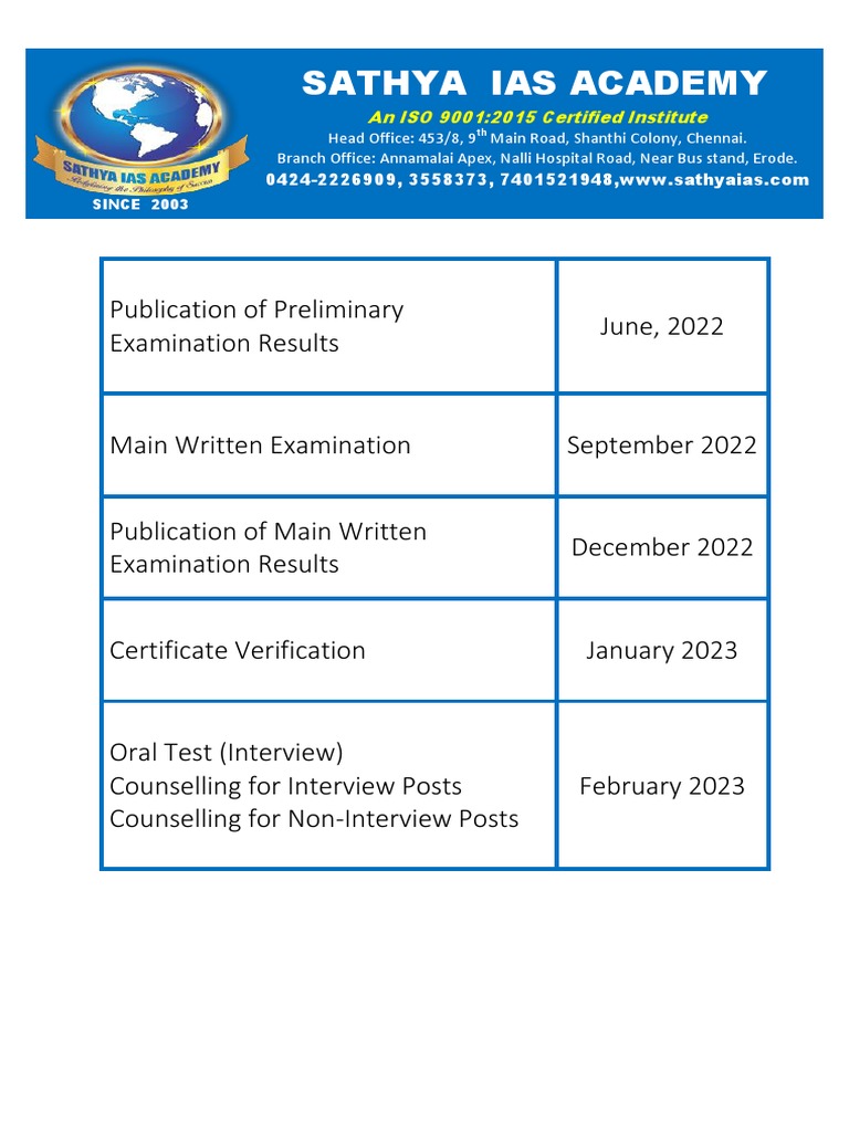 Gr.2 Mains 2022 Fees Erode PDF Qualifications Vocational Education