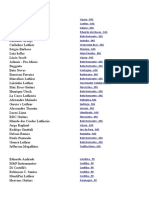 Lista de Luthiers e Oficinas de Guitarra em MG, PR, RJ e SP