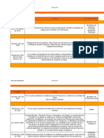 SGI-F-06.00 Matriz de Requisitos Legales