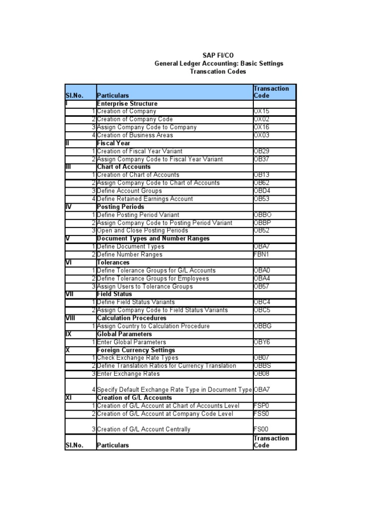 t-codes-pdf-depreciation-invoice