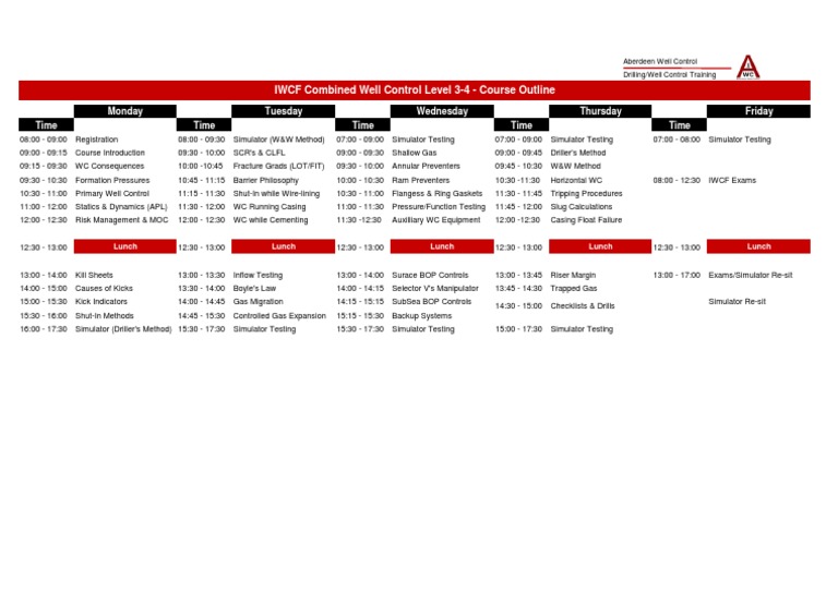 IWCF Well Control Course Schedule | PDF
