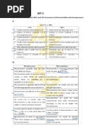 Iat-4 Mces