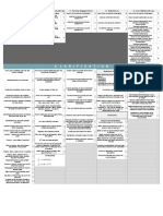 Exploration Checklist - Math AI SL - Template