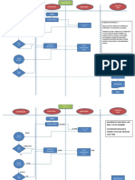 Diagrama To Bedelproceso CAPACITACION