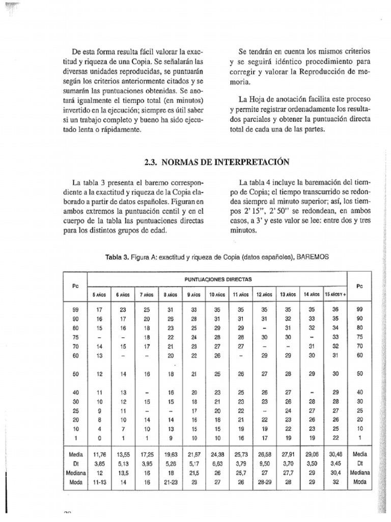 Figura Compleja de Rey (FCRO) - Baremos | PDF