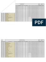 P Lin Sigl 010 f1 Lista Maestra de Documentos Proyectos