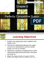 Chapter 6 Perfectly Competitive Supply