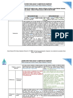 Matriz Comparativa de La Nom Aa 099 Scfi 2021