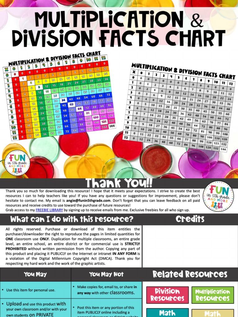 Multiplication - Division Chart FREEBIE | PDF