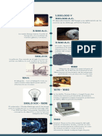 Historia Del Vóley Con Línea de Tiempo Infografía Cronológica