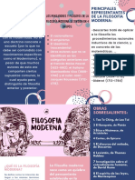 Trifolio Filosofía Moderna.