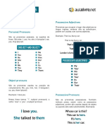 Ingles Aula 01 Apostila Pronouns PDF CPM