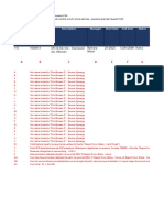 PSA Specifications - Revenue Reports