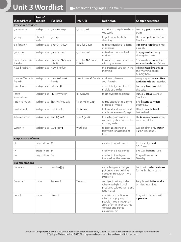 ALH Level1 Wordlist U3 | PDF | Verb | Preposition And Postposition
