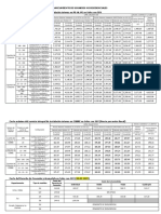 Usuarios No Residenciales 202207V2