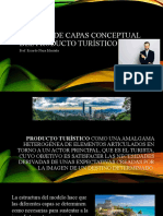 Modelo de Capas Conceptual Del Producto Turístico