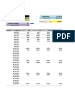 Employee work hours and payroll report