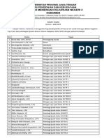 Surat Tugas Cap 3 Jari Dan Pembagian Ijazah