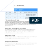 Tipos de Máscaras e Respiradores